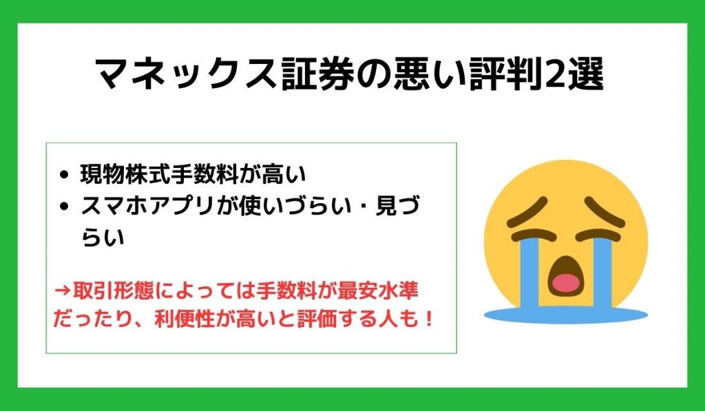 マネックス証券の悪い口コミ