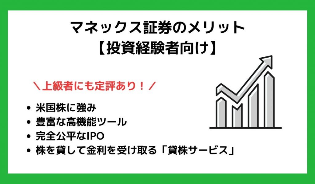 マネックス証券のメリット経験者むけ