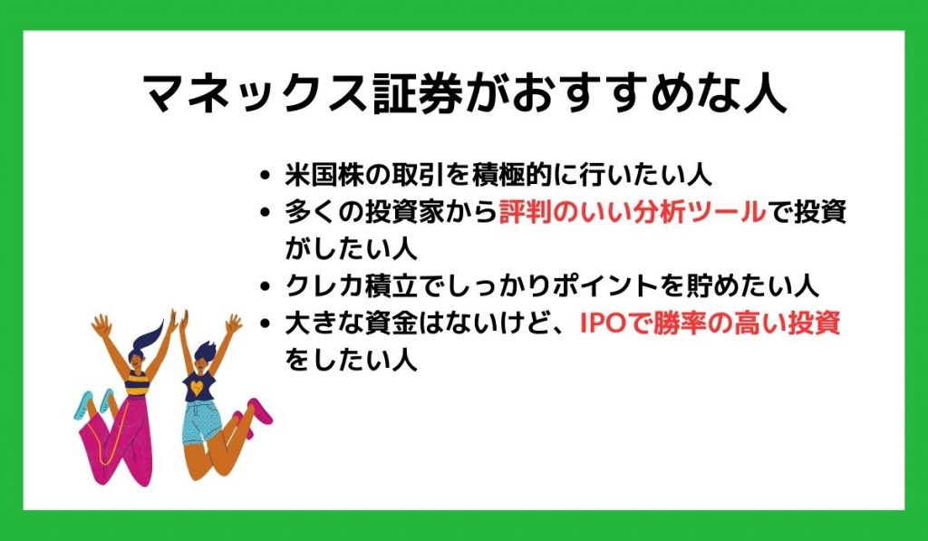 マネックス証券がおすすめの人