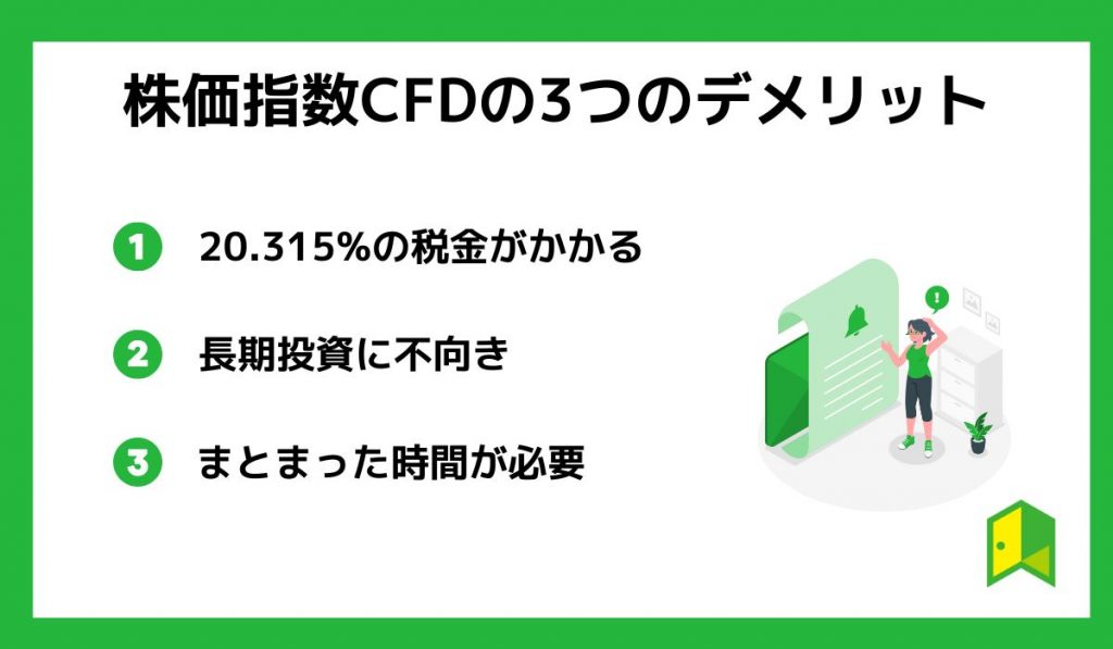 株価指数CFDの3つのデメリット