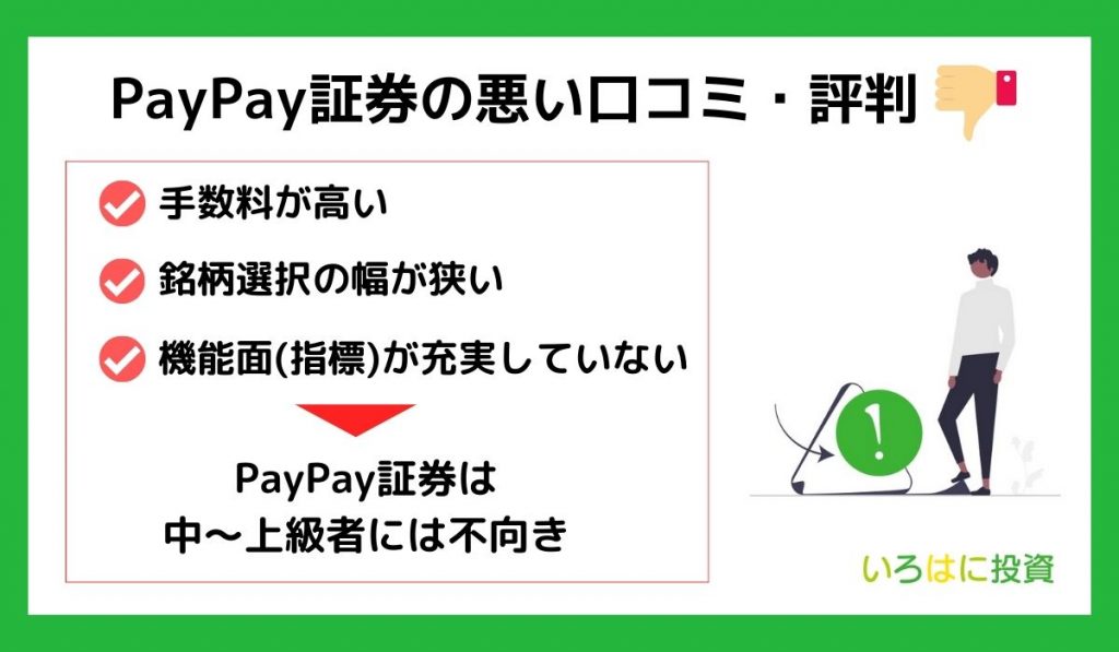 PayPay証券　悪い評判