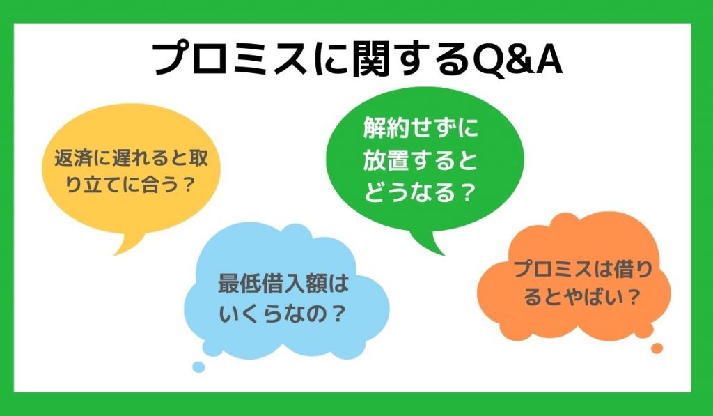 プロミスに関するＱ＆Ａ