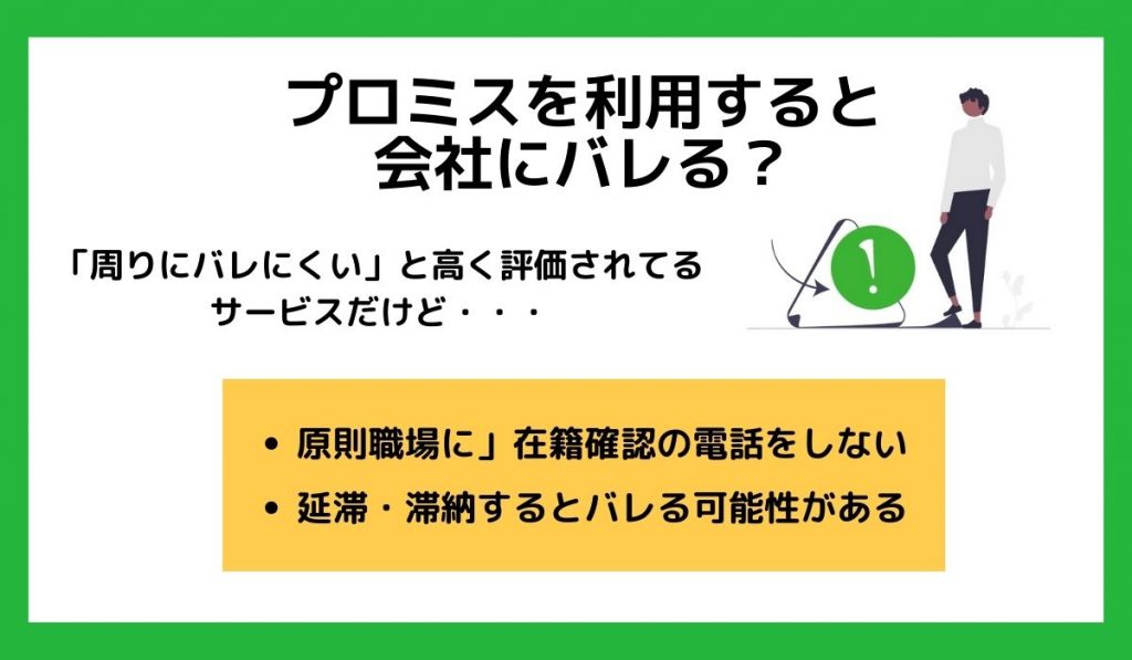 プロミスを利用すると会社にバレる？