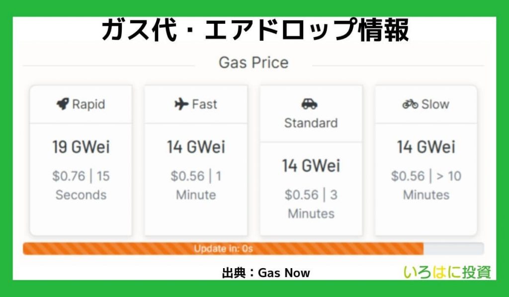 ガス代・エアドロップ情報