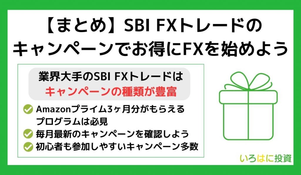 まとめSBI FXトレードのキャンペーン