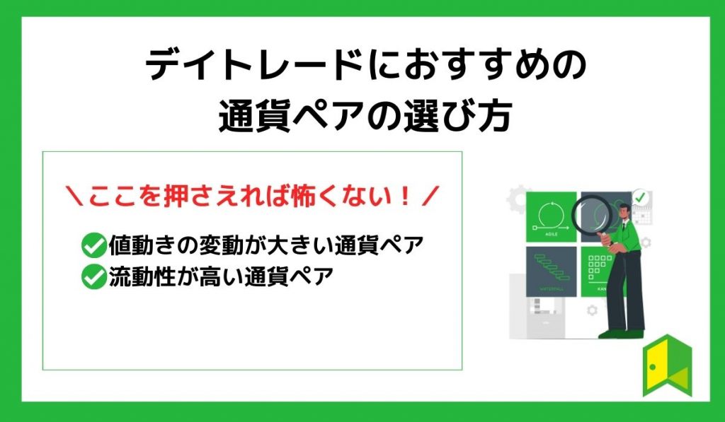 デイトレードおすすめ通貨ペア