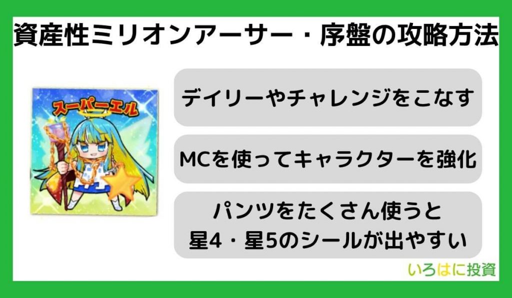 資産性ミリオンアーサー・序盤の攻略方法