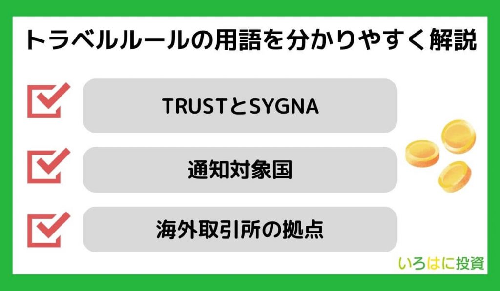 トラベルルールの用語を分かりやすく解説