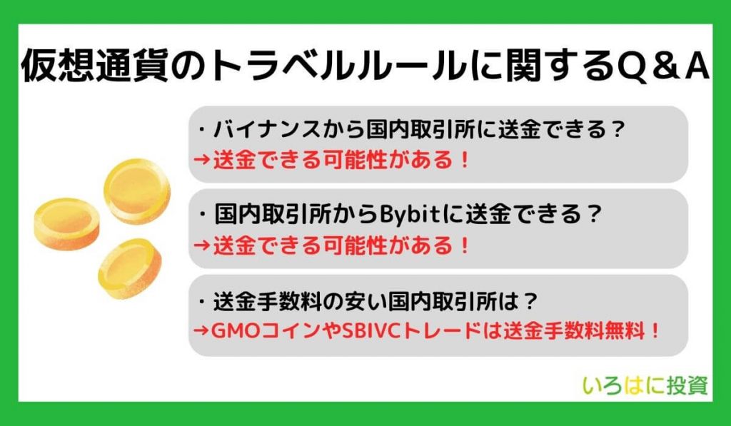 仮想通貨のトラベルルールに関するQ＆A