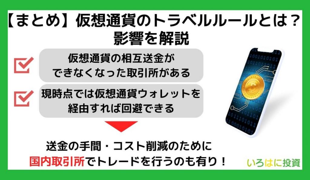 【まとめ】仮想通貨のトラベルルールとは？影響を解説