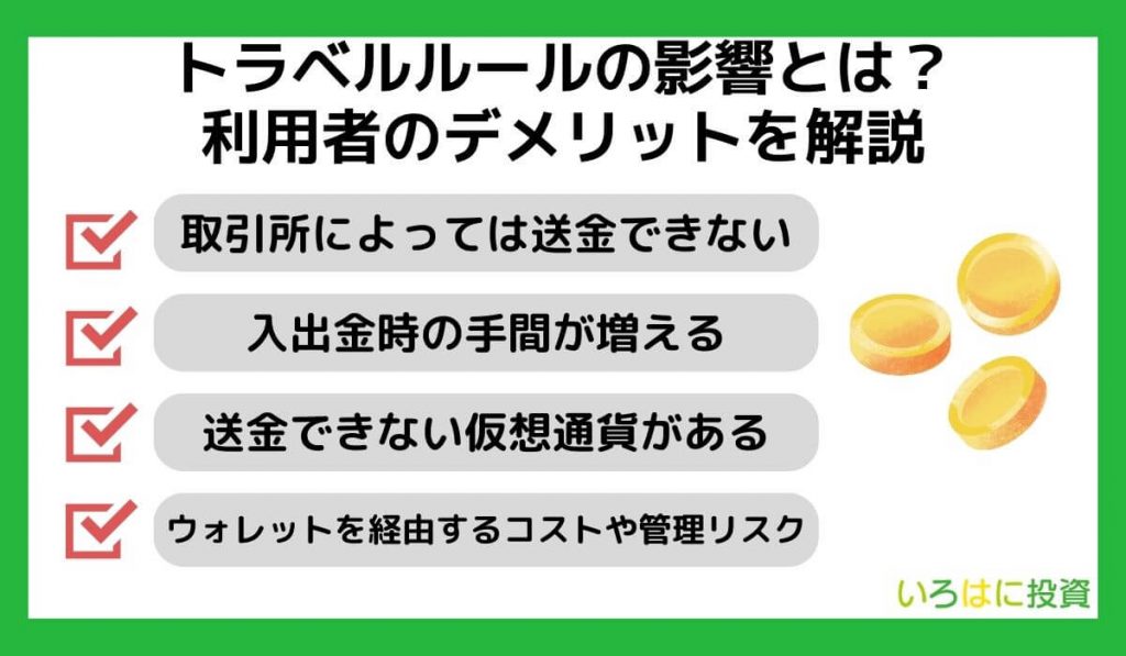 トラベルルールの影響とは？利用者のデメリットを解説