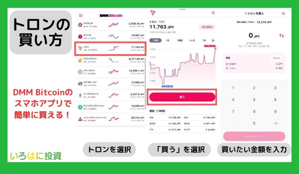 トロン（TRX）を購入する