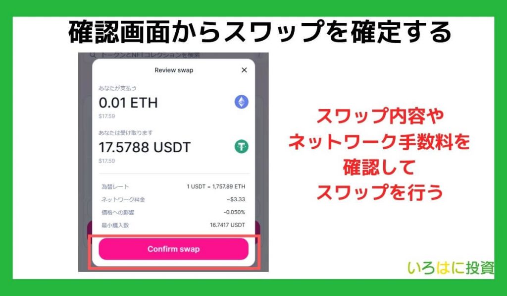 確認画面からスワップを確定する