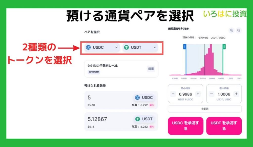 預ける通貨ペアを選択