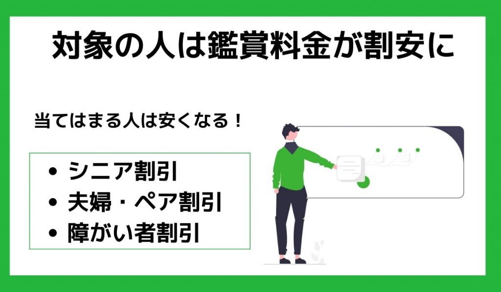 対象の人は鑑賞料金が割安に