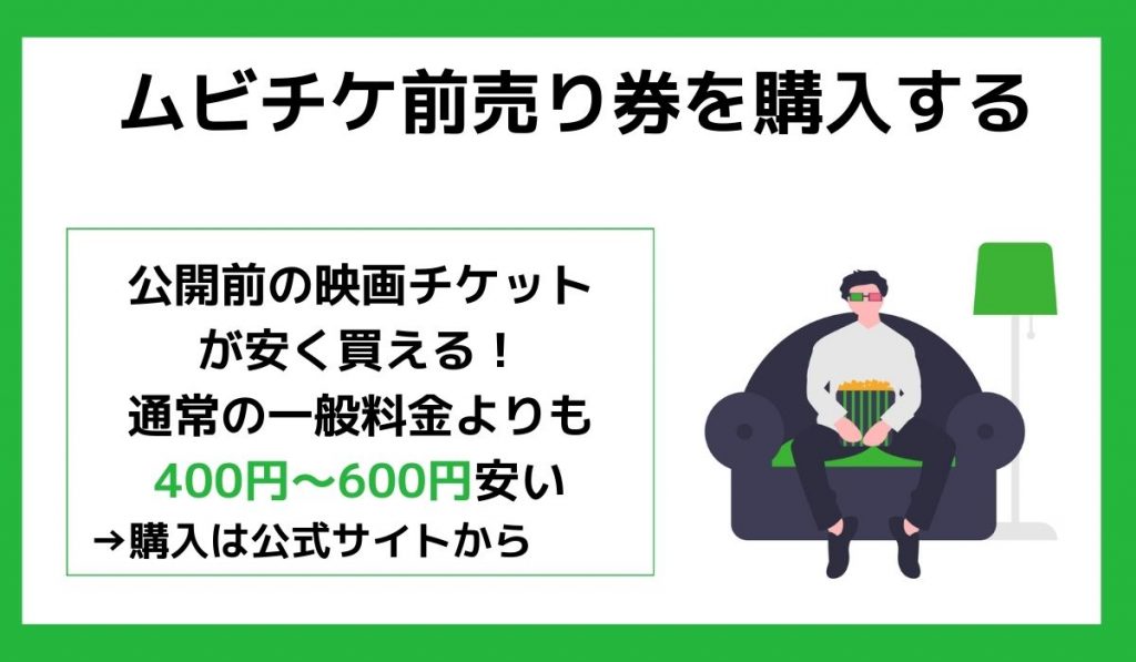 ムビチケ前売り券を購入する