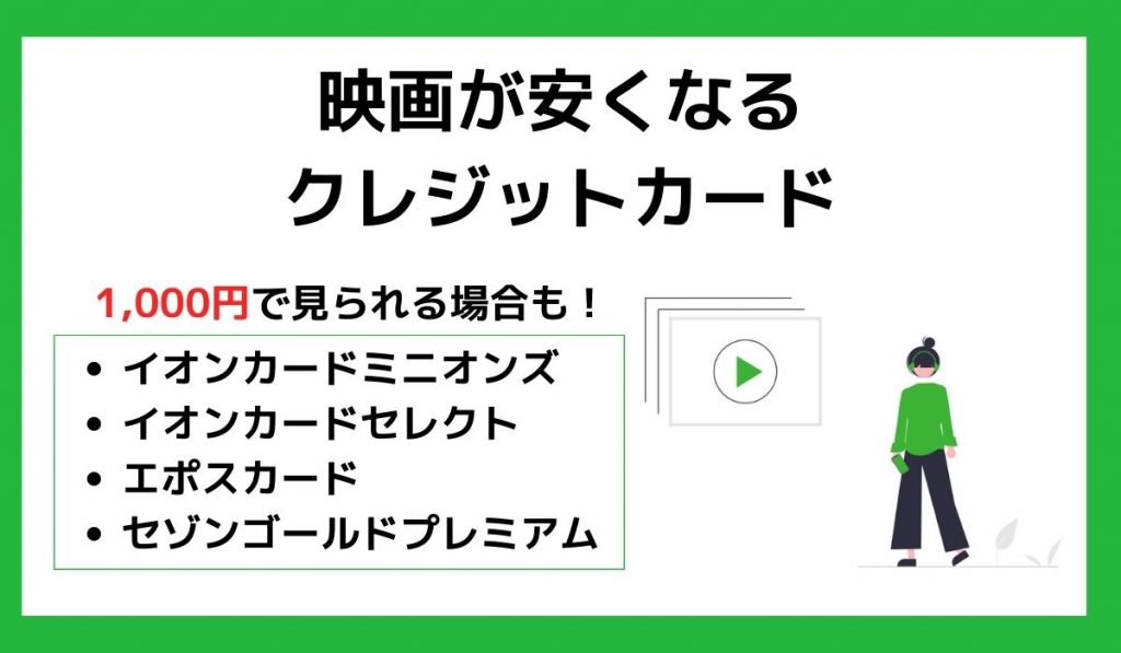 映画が安くなるクレジットカードを発行する