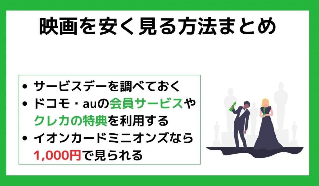 映画を安く見る方法まとめ