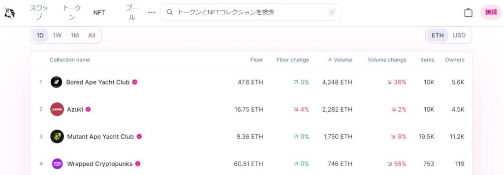 NFTの取引にも対応