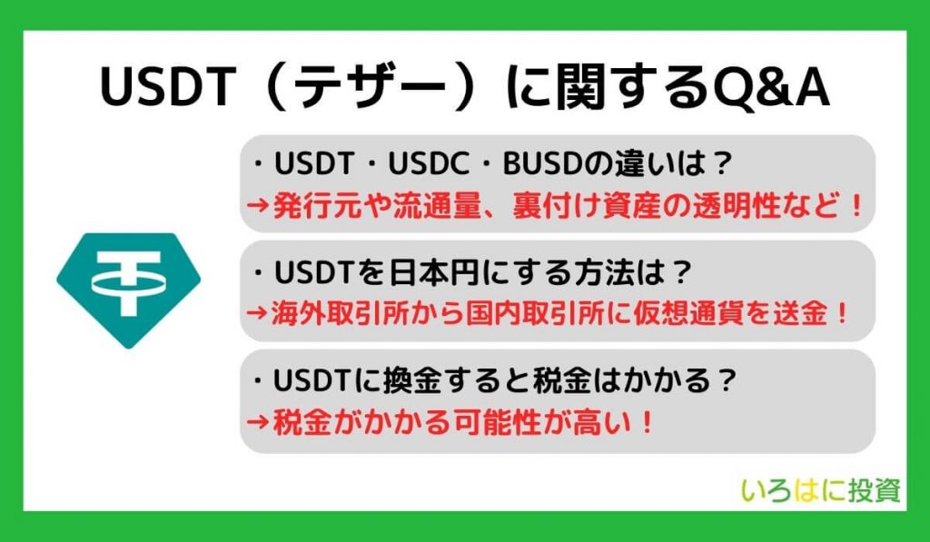 USDT（テザー）に関するQ&A