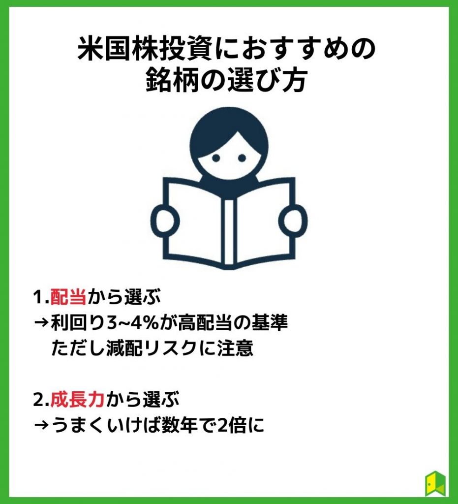 米国株投資におすすめの銘柄の選び方