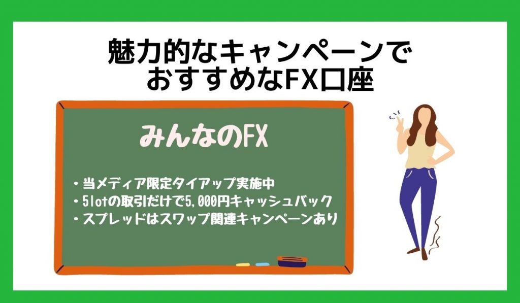 魅力的なキャンペーンでおすすめなFX口座