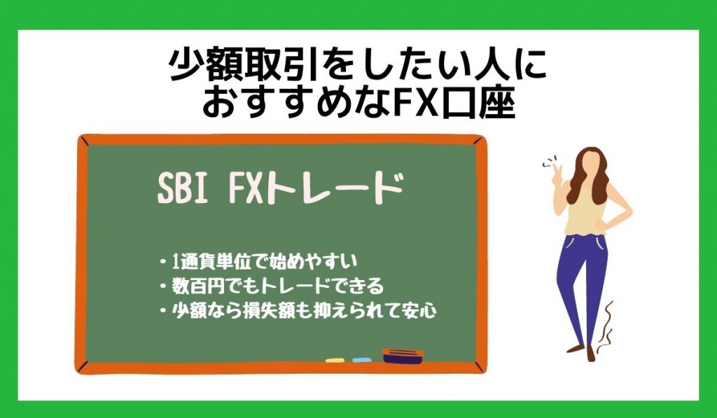 少額取引におすすめなFX口座