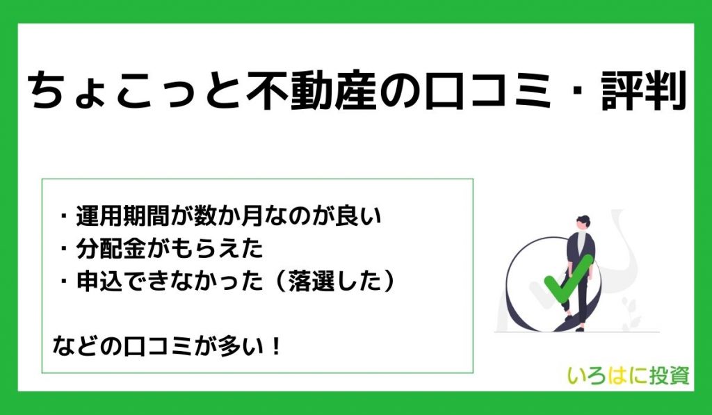 ちょこっと不動産の口コミ・評判