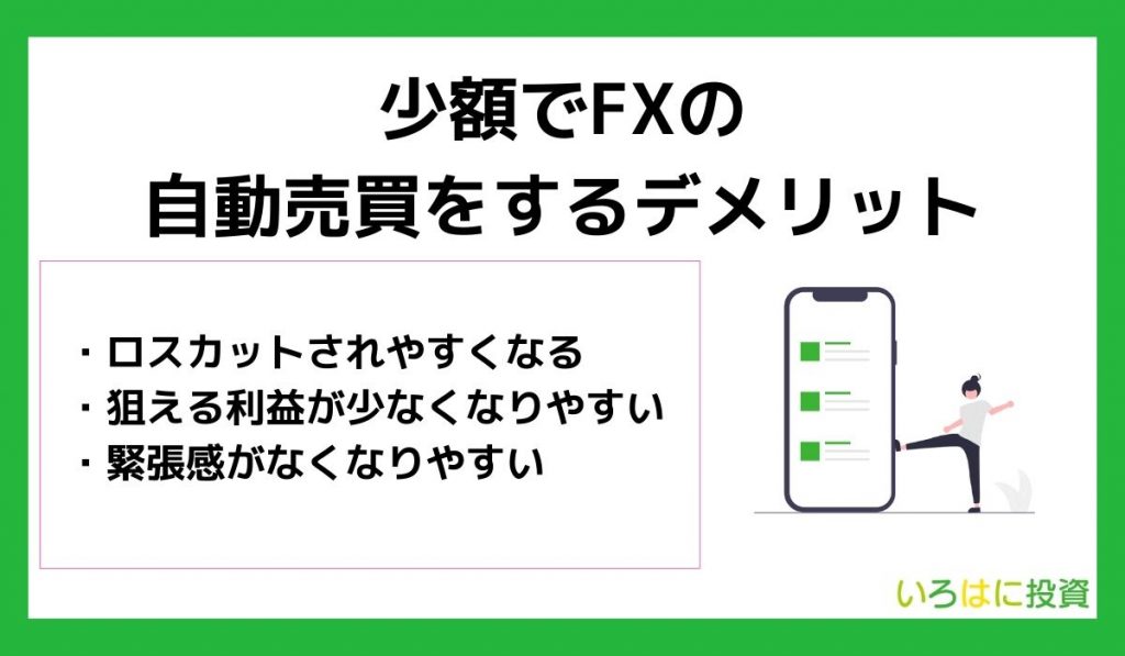 少額でFXの自動売買をするデメリット