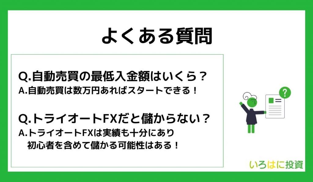 FXの自動売買の少額に関するよくある質問