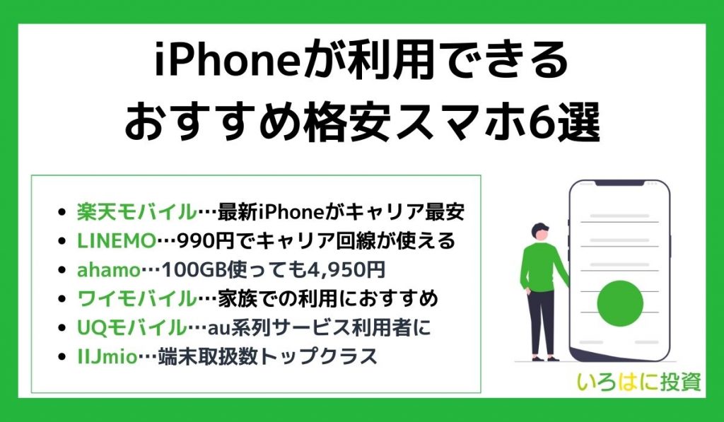 iPhoneが利用できるおすすめ格安スマホ6選