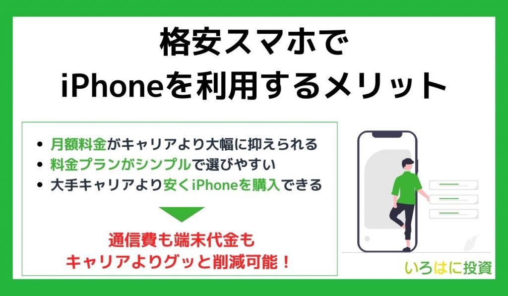 格安スマホでiPhoneを利用するメリット