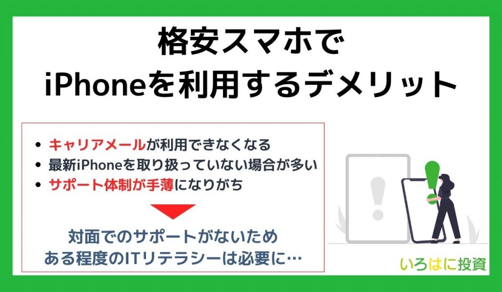 格安スマホでiPhoneを利用するデメリット