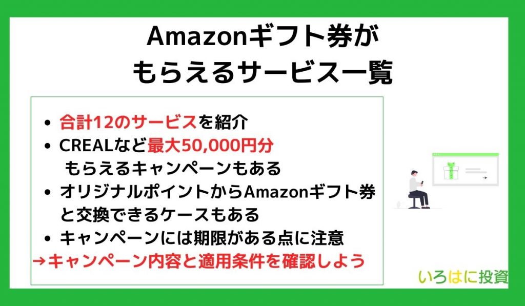 Amazonギフト券がもらえるサービス一覧