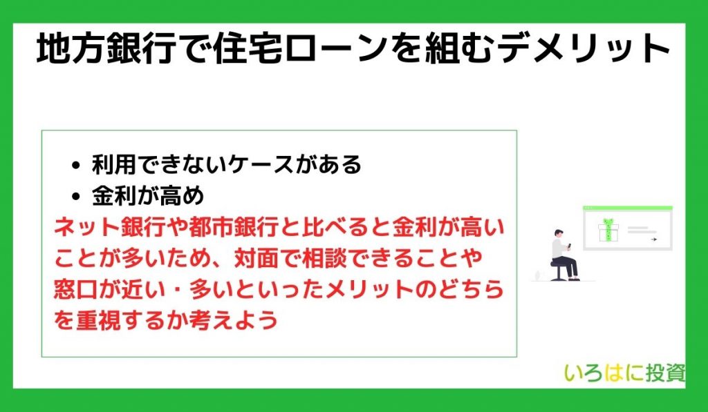 地方銀行で住宅ローンを組むデメリット