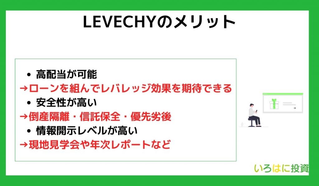 LEVECHYのメリット