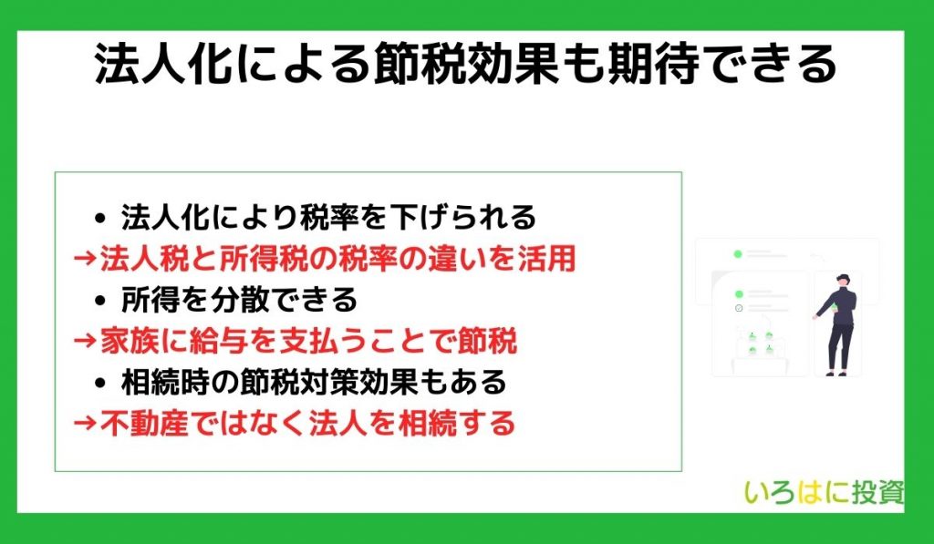 法人化による節税効果も期待できる