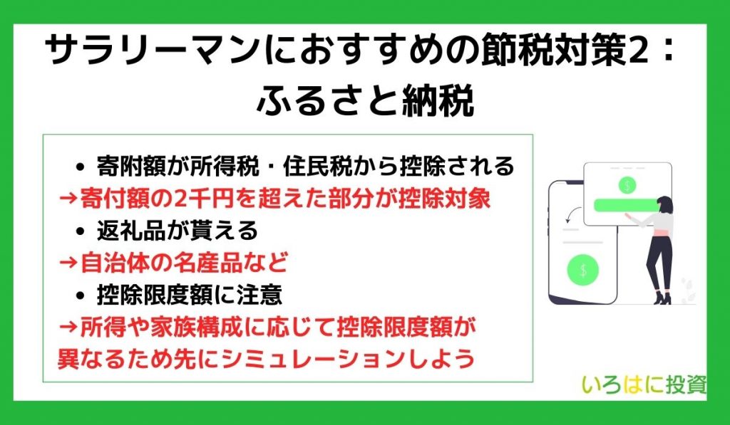 サラリーマンにおすすめの節税対策2：ふるさと納税