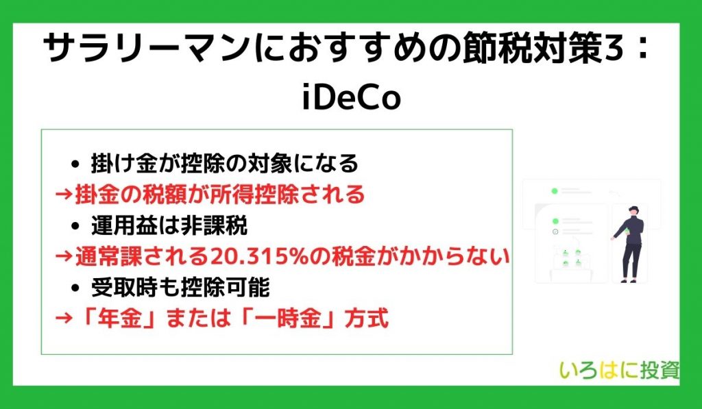 サラリーマンにおすすめの節税対策3：iDeCo