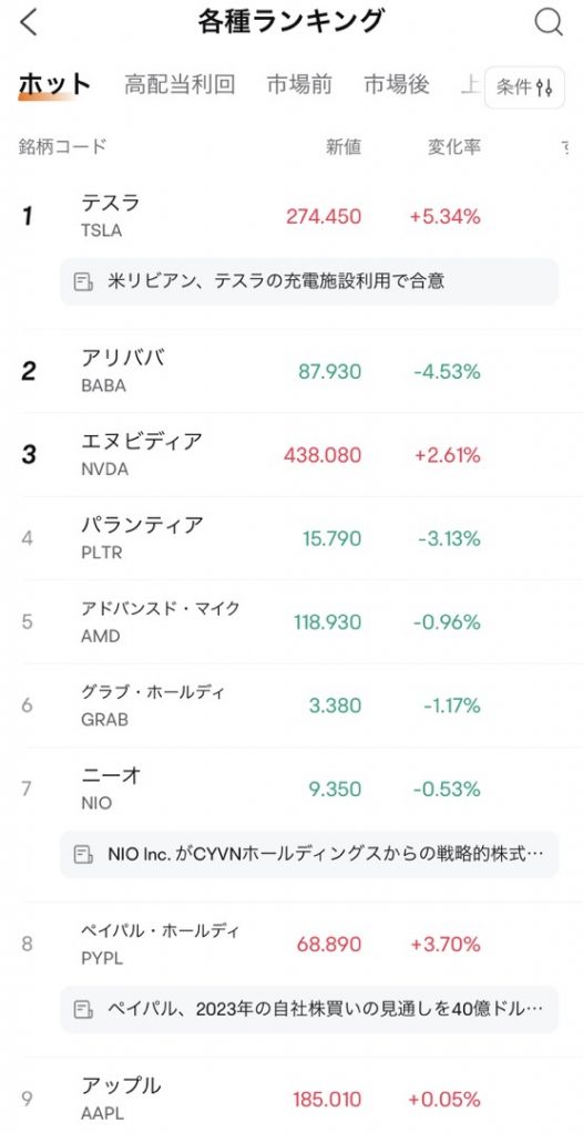 moomooアプリランキング機能