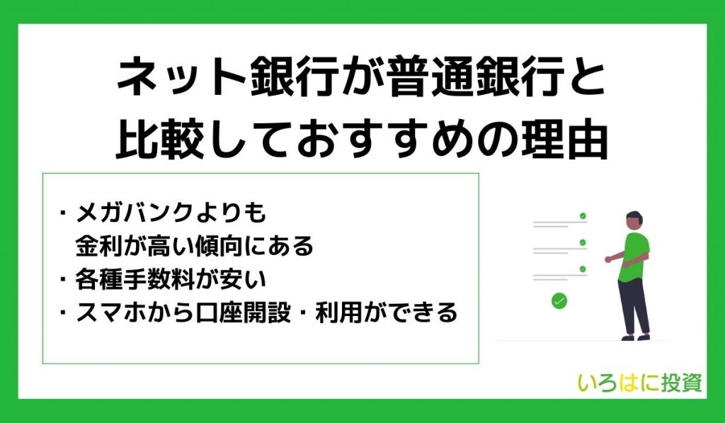 ネット銀行が普通銀行と比較しておすすめの理由