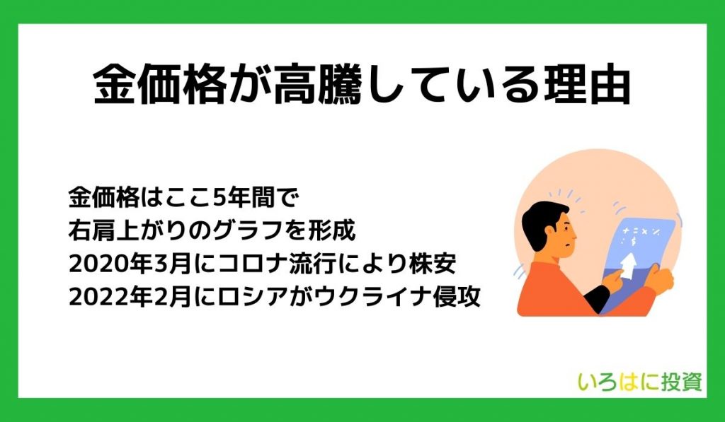 金価格が高騰している理由【2倍になった】