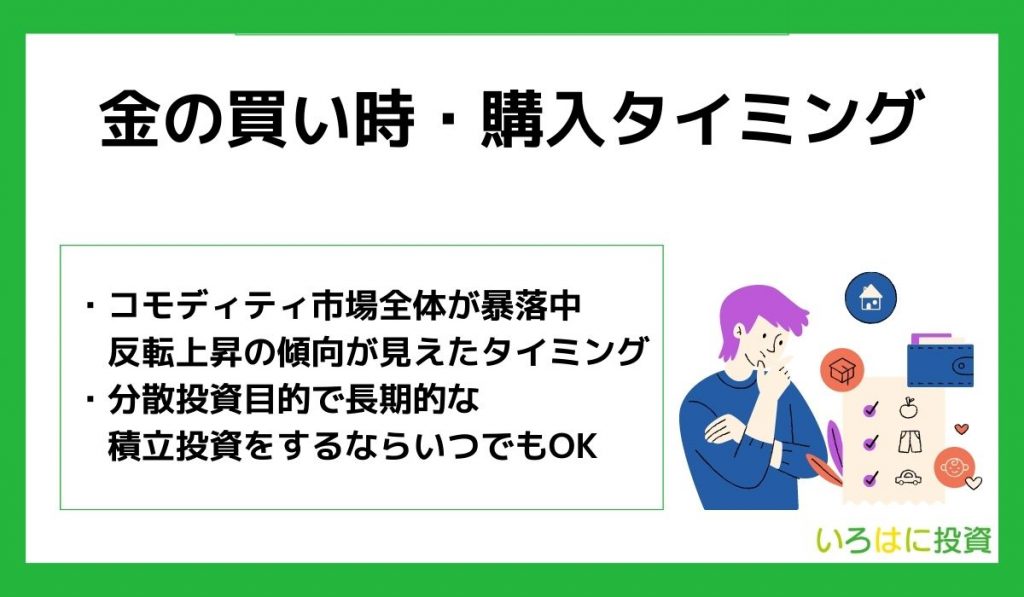 金の買い時・購入タイミング