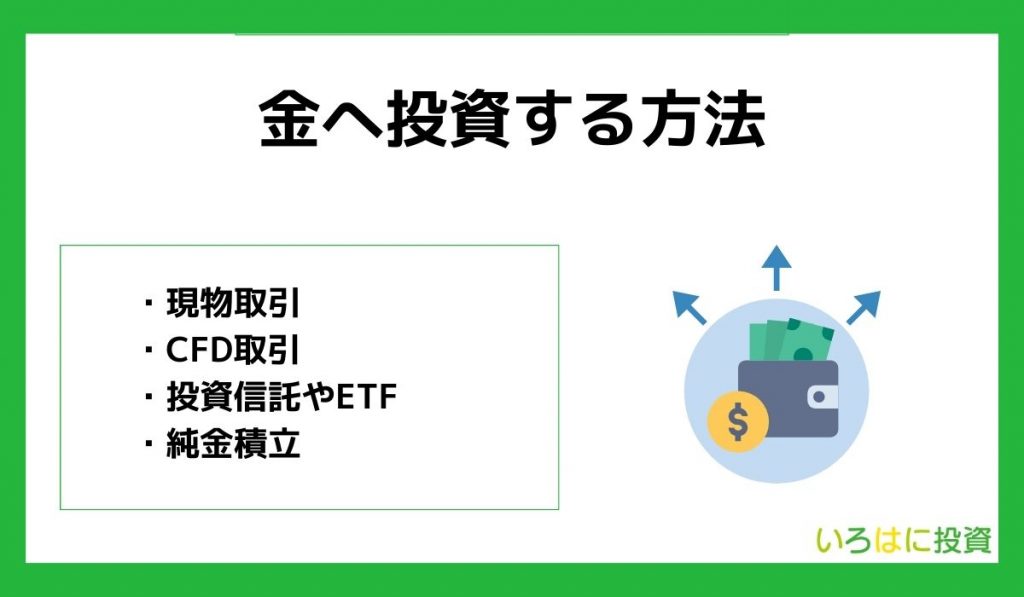 金へ投資する方法