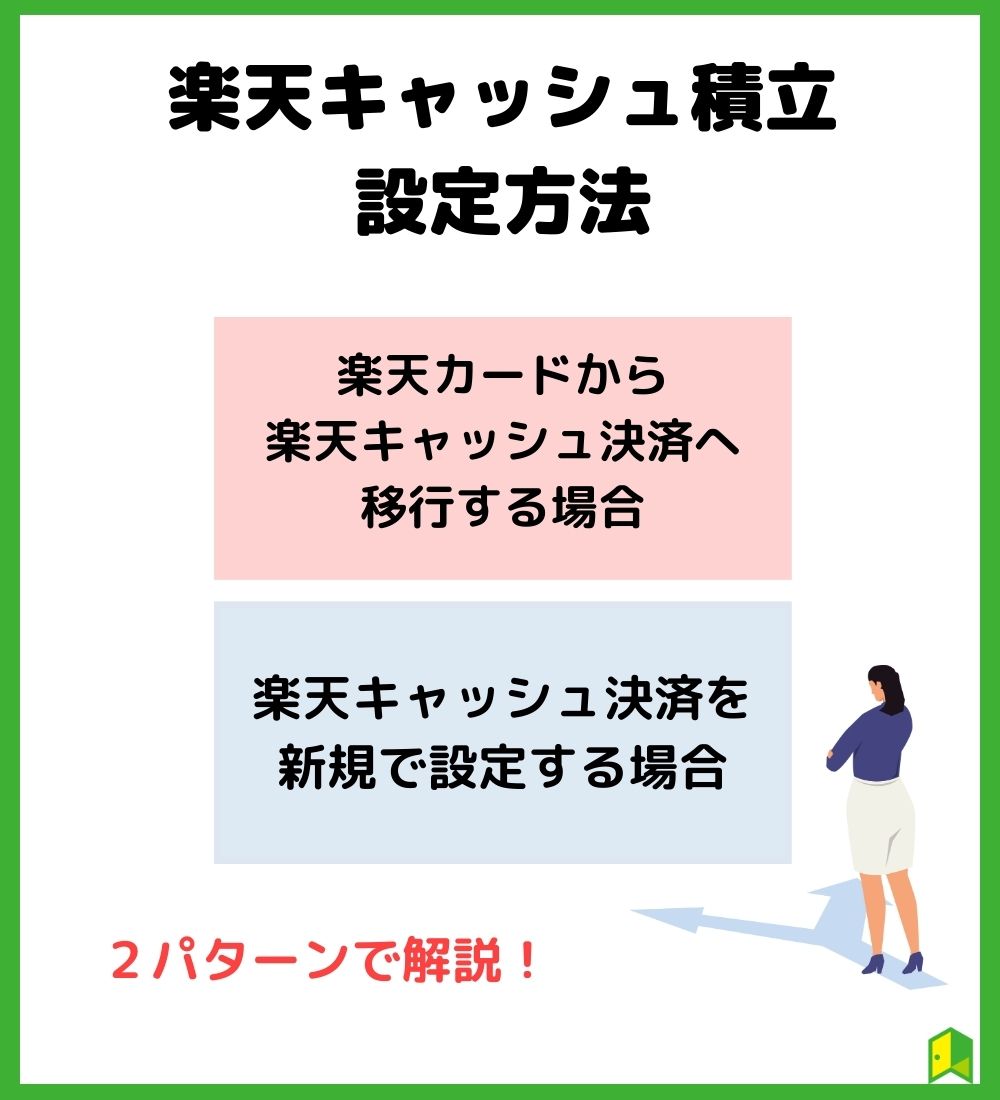 楽天キャッシュの設定方法