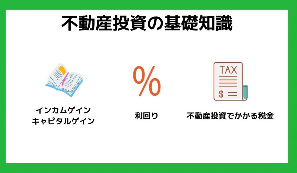 不動産始め方見出し3