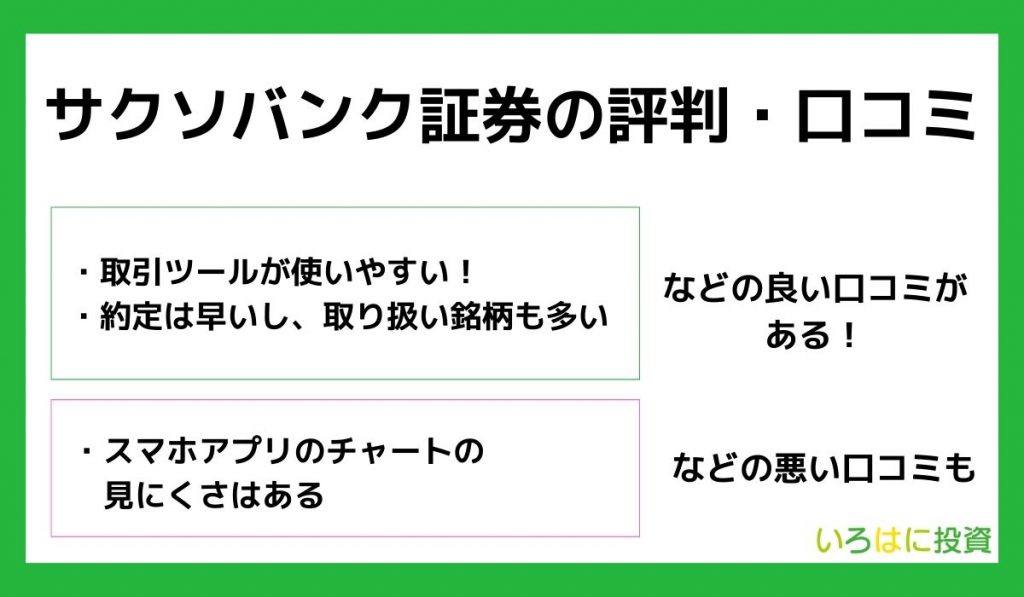 【本音】サクソバンク証券の評判・口コミ