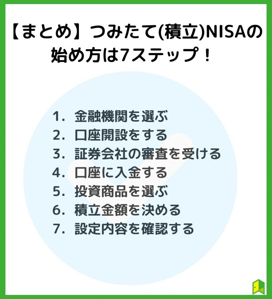 【まとめ】つみたてNISAの始め方