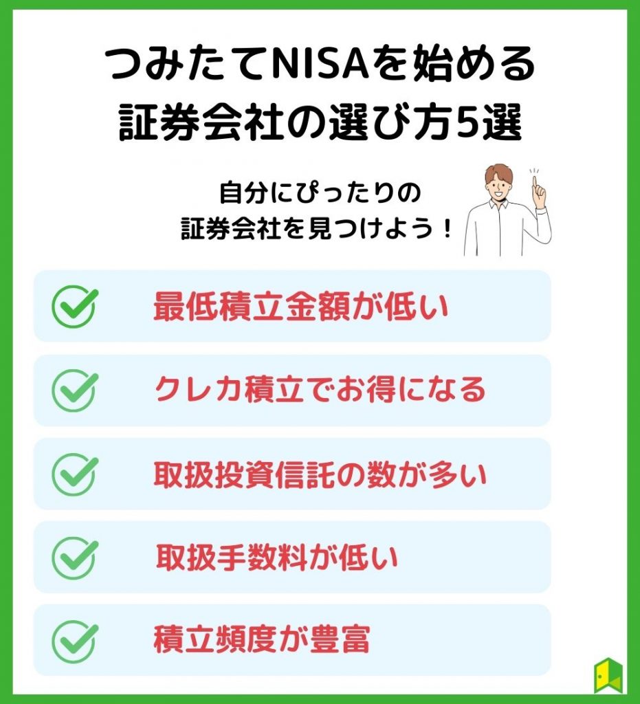 つみたてNISAを始める証券会社の選び方