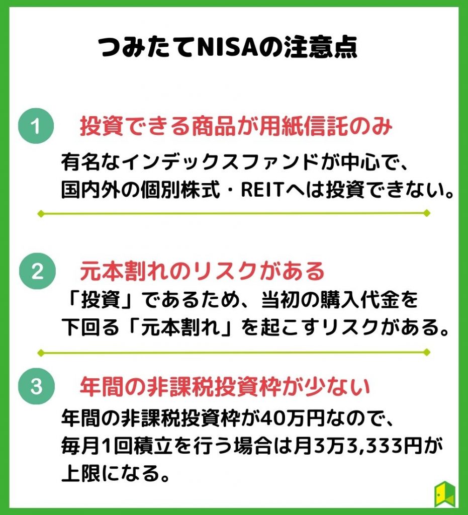 つみたてNISAの注意点